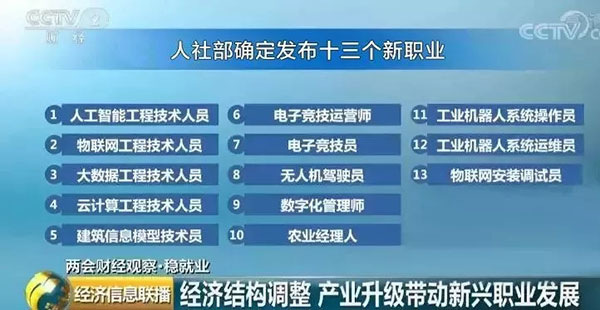 2021人工智能技术学校排名-广州人工智能技术哪个学校好？