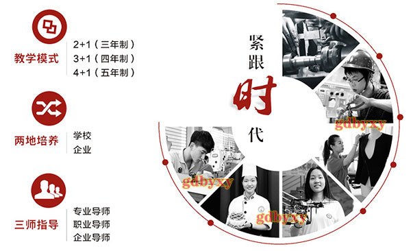 广州白云工商高级技工学校教学模式市场化