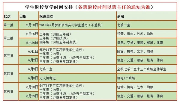广州白云工商高级技工学校开学时间安排表