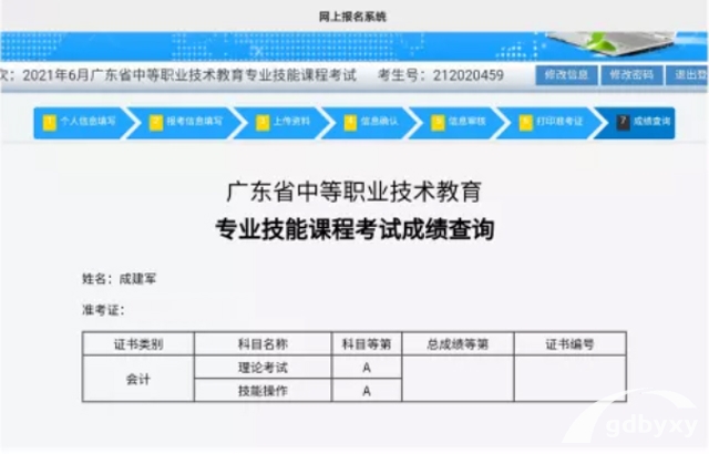 广州白云工商技师学院会计专业介绍插图19