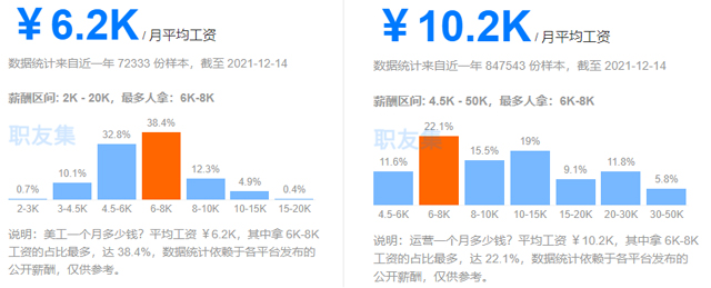 电子商务-广州市白云工商技师学院2023专业介绍插图12