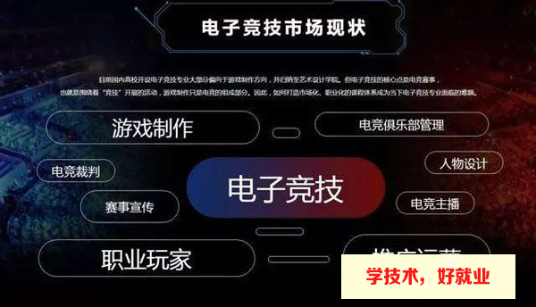 【电子竞技】不只是打游戏，广州白云技师学院带给你全新认识