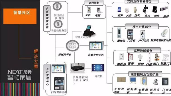 人工智能技术哪个学校好-2021广东人工智能技术学校排名