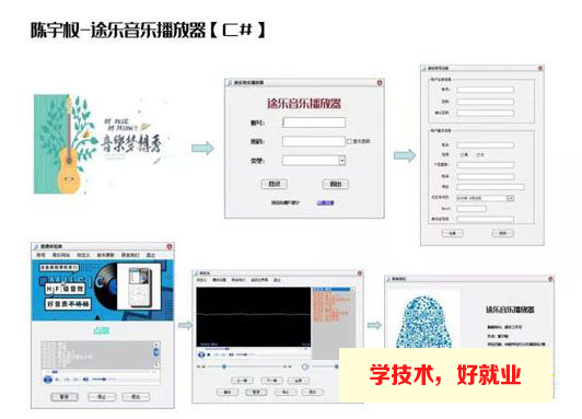 广州白云工商技师学院计算机网络应用专业简介