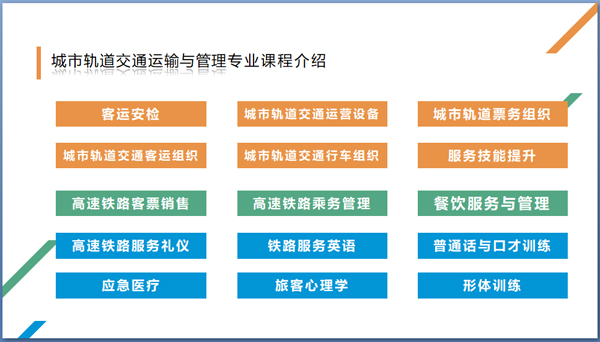 广州市白云工商技师学院城市轨道交通与管理专业课程