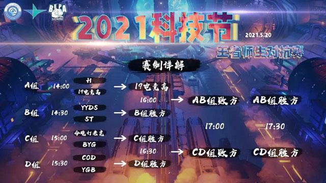 广州白云电竞学校2021科技节王者师生对抗赛圆满结束